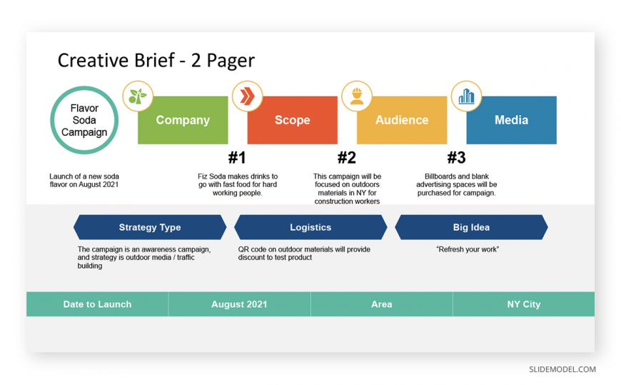 product brief presentation