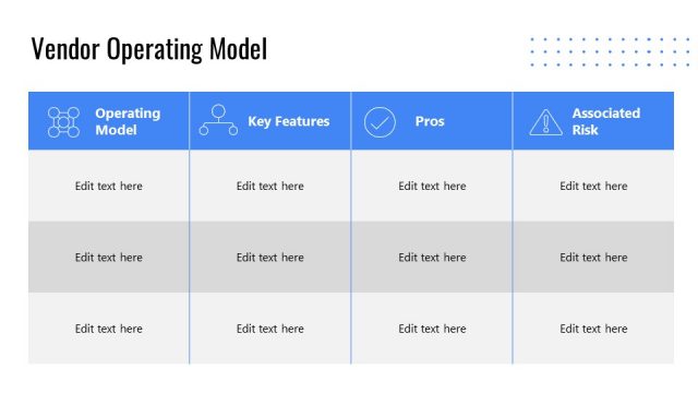 Vendor Operating Model Editable Diagram