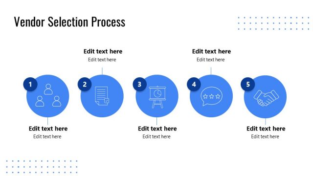5-Item Diagram for Vendor Selection Process