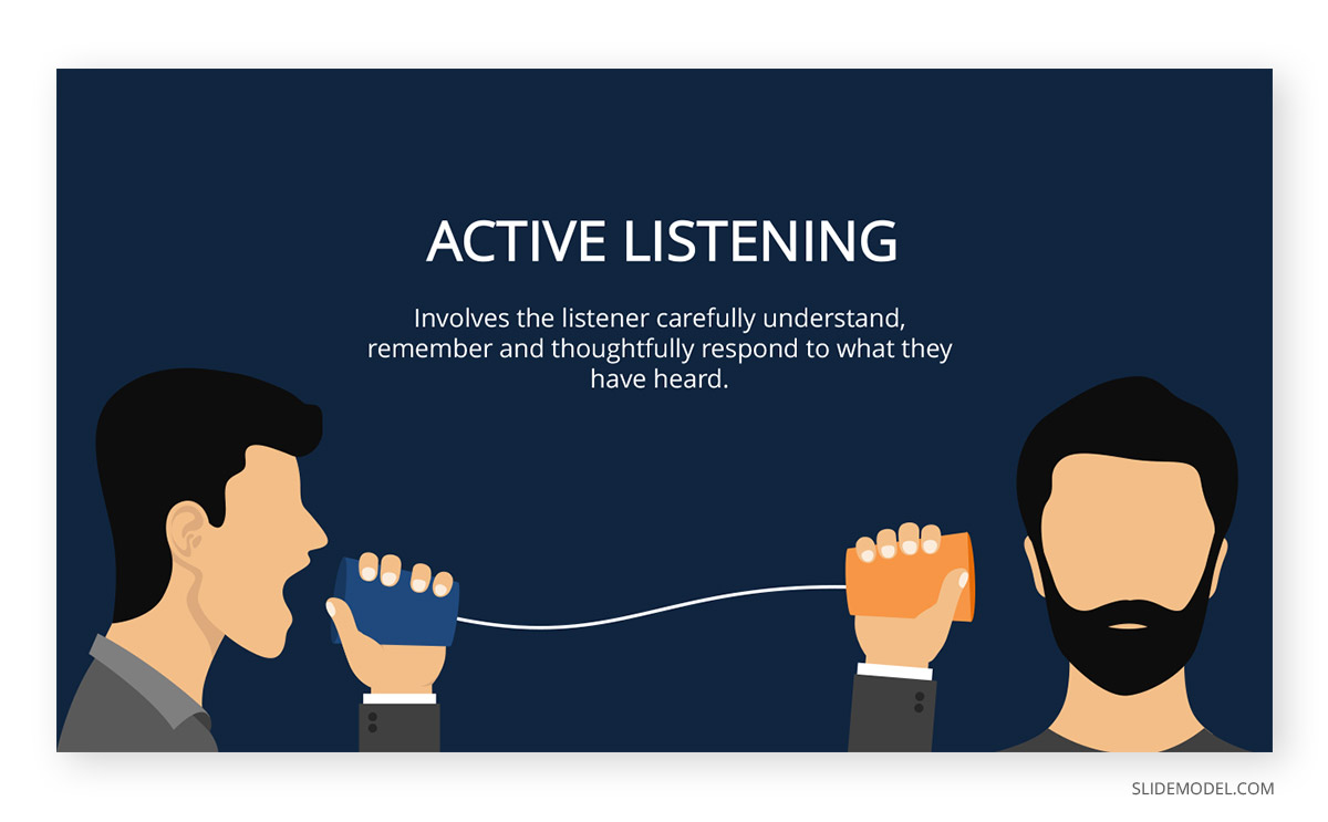 Active Listening Two Men PPT Template 