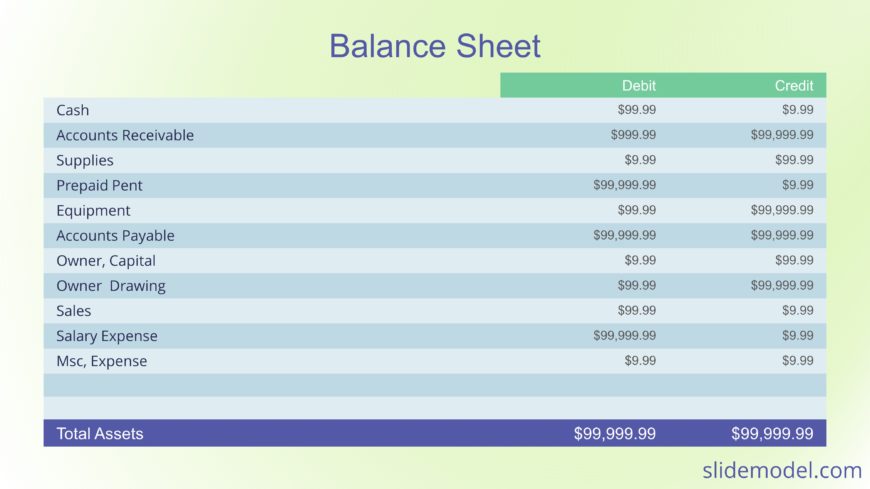 0003-balance-sheet-powerpoint-template - SlideModel