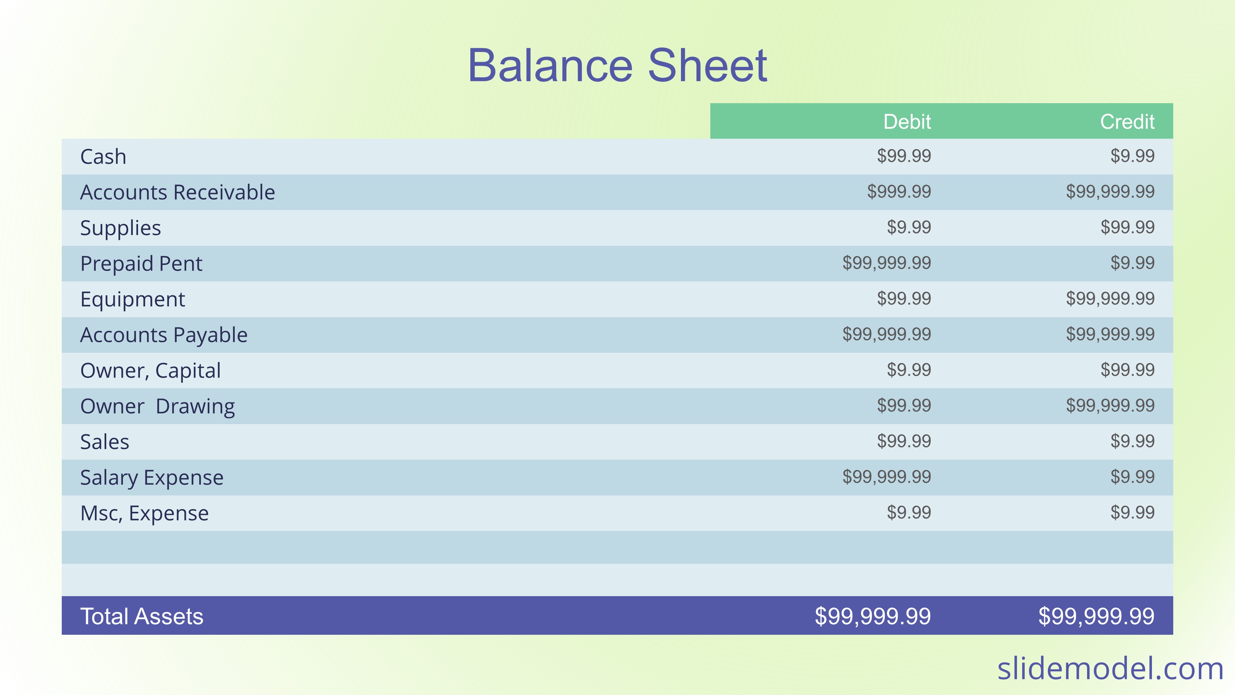 Balance Sheet PowerPoint Tempaltes