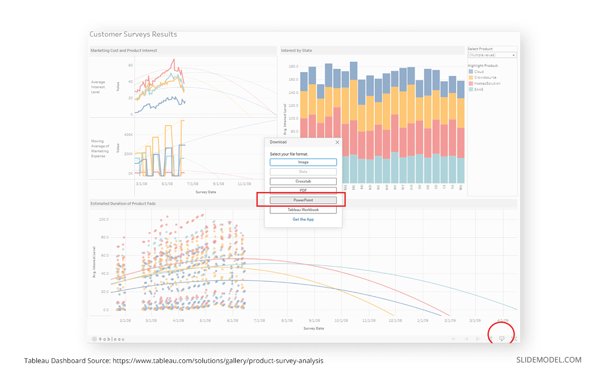 Tableau Online Dashboard Export to PPT File