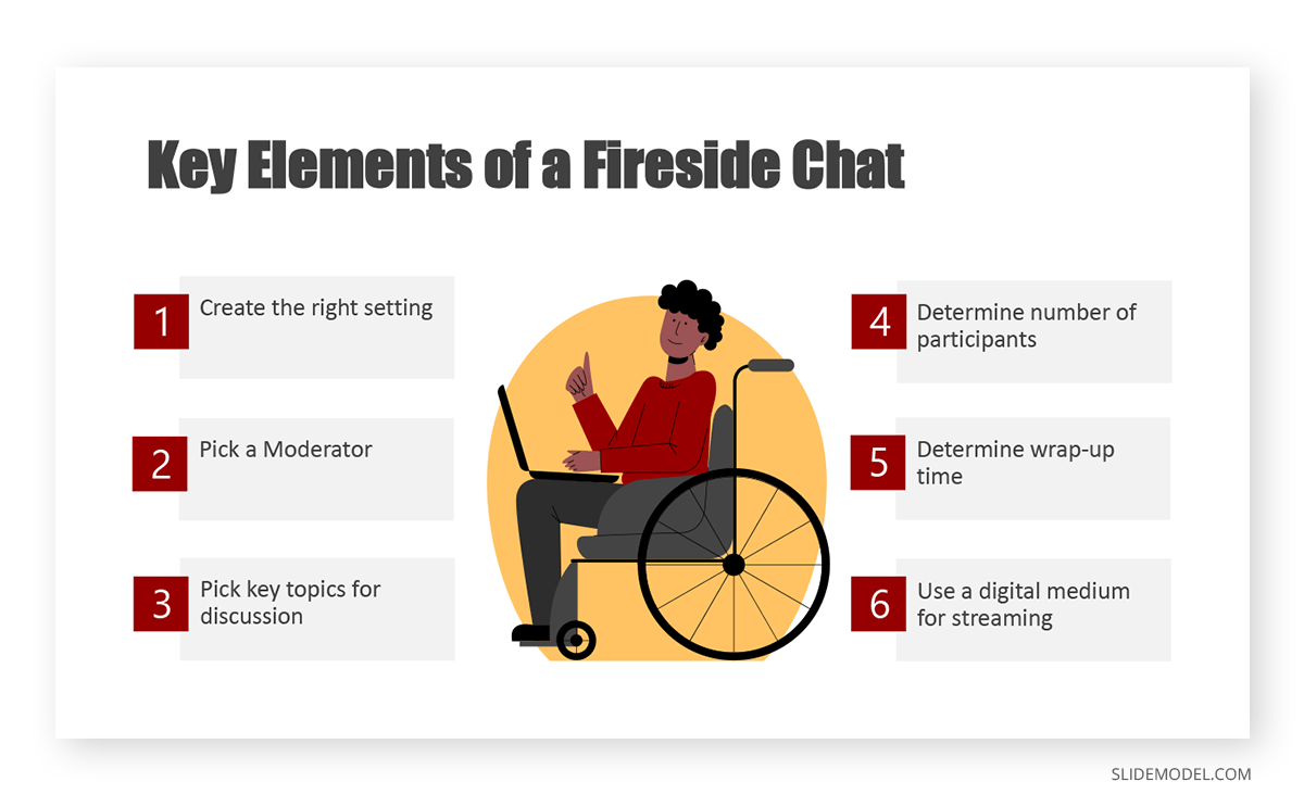 Key Elements of a Fireside Chats PPT Template