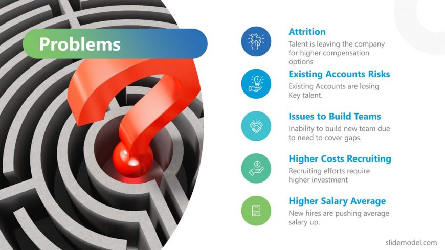 0004 business case problem statement 1200px SlideModel