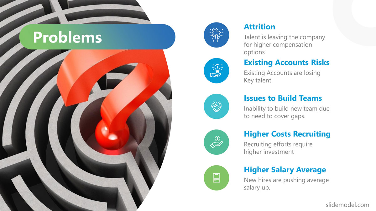 State the Problems Business Case PowerPoint Templates