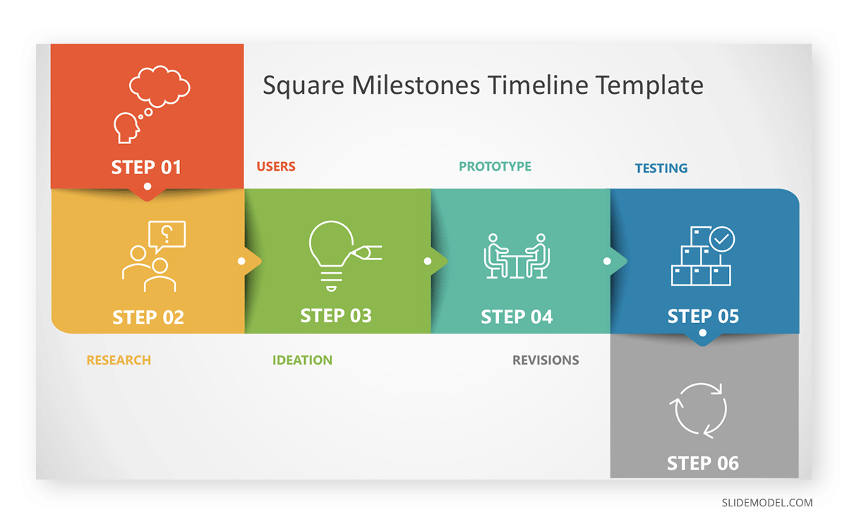 Square Milestones Timeline Project Kick Off Meeting PPT Template