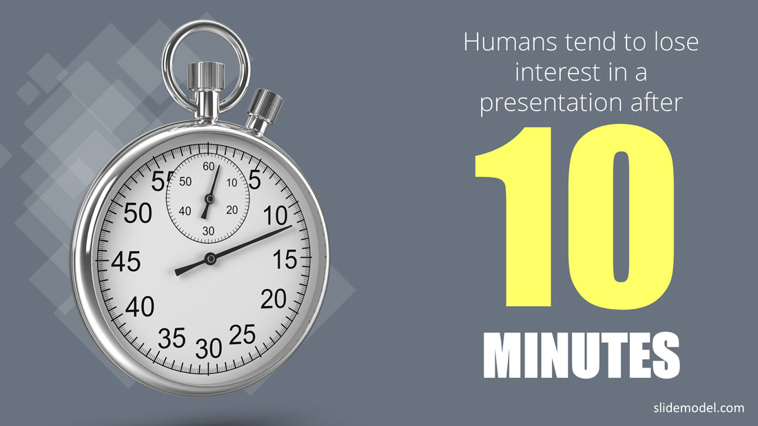 The 10 minutes rule PPT Template