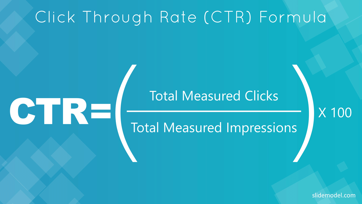 Click Through Rate Formula Slide Design