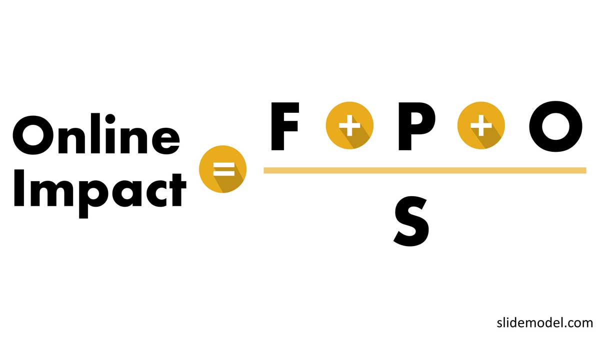 The equation slide effect for curiosity