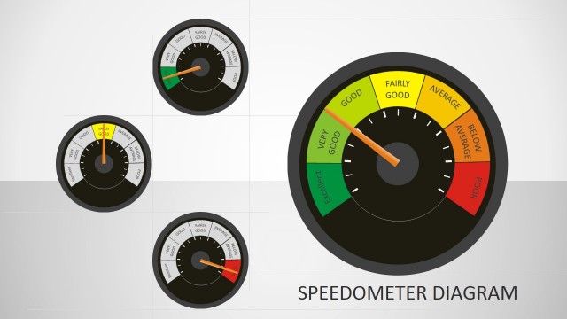 Editable Speedometer Gauge PowerPoint Shapes