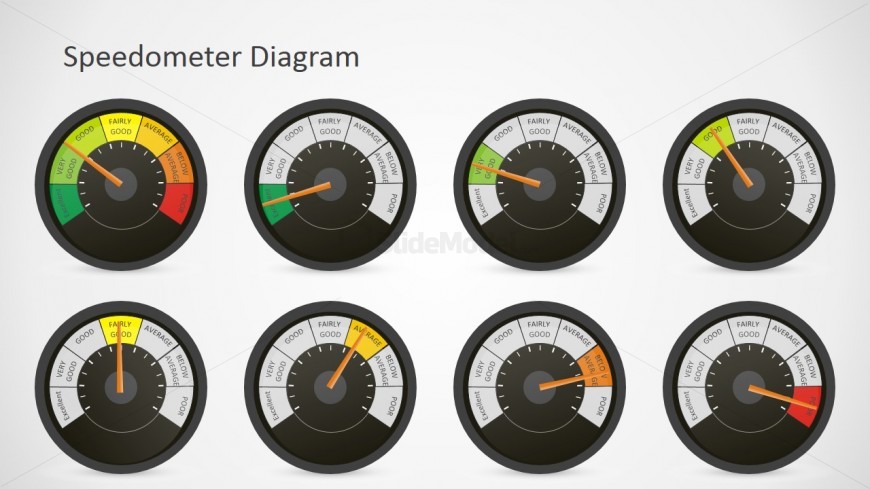Professional Dashboards PowerPoint Shapes