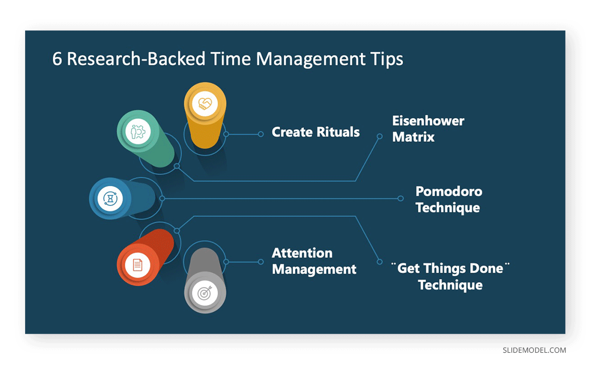 Researched-Backed Time Management Tips PPT Template 