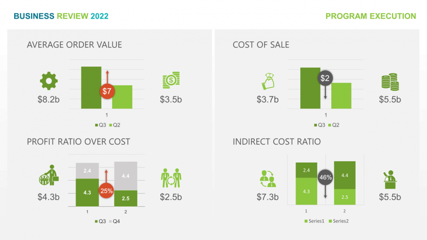 0006-how-to-end-a-quarterly-business-review-presentation-1200px ...