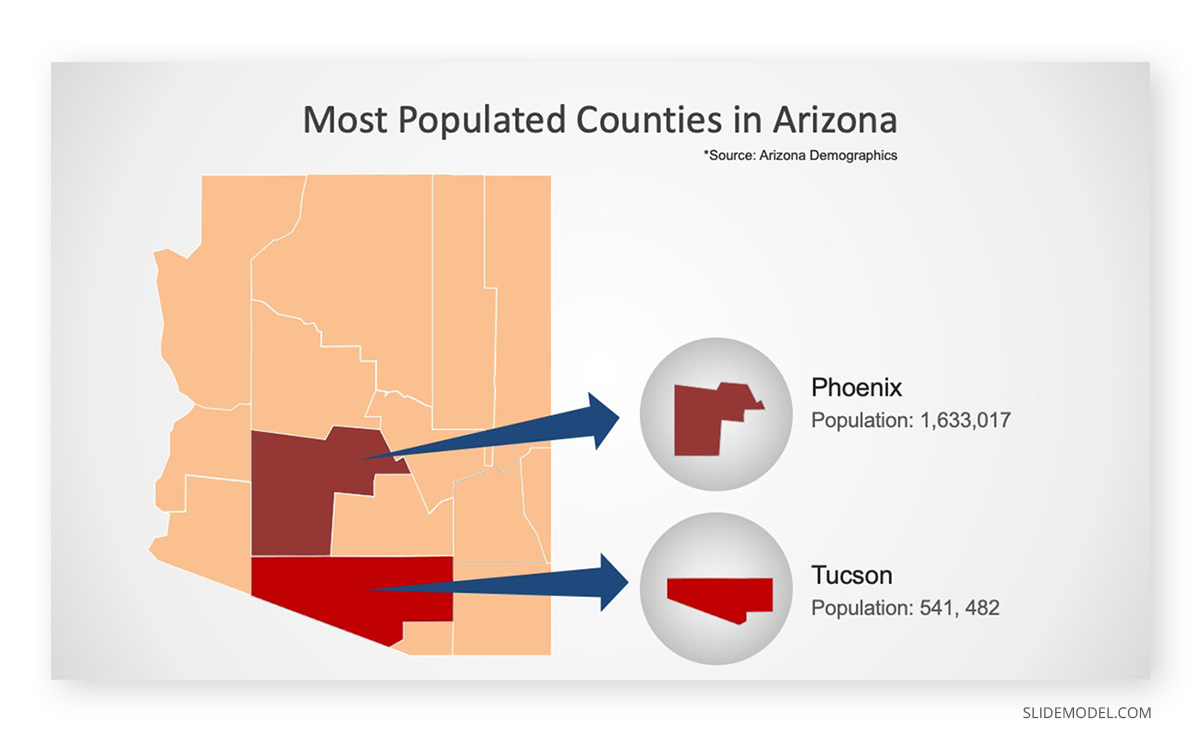 Map of Arizona PPT Template 