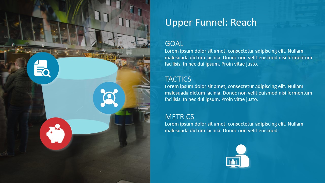 Full Funnel Marketing PowerPoint Template SlideModel Full Funnel Marketing PowerPoint Template SlideModel