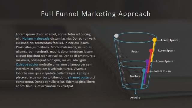 Full Funnel Marketing Approach Diagram for PowerPoint