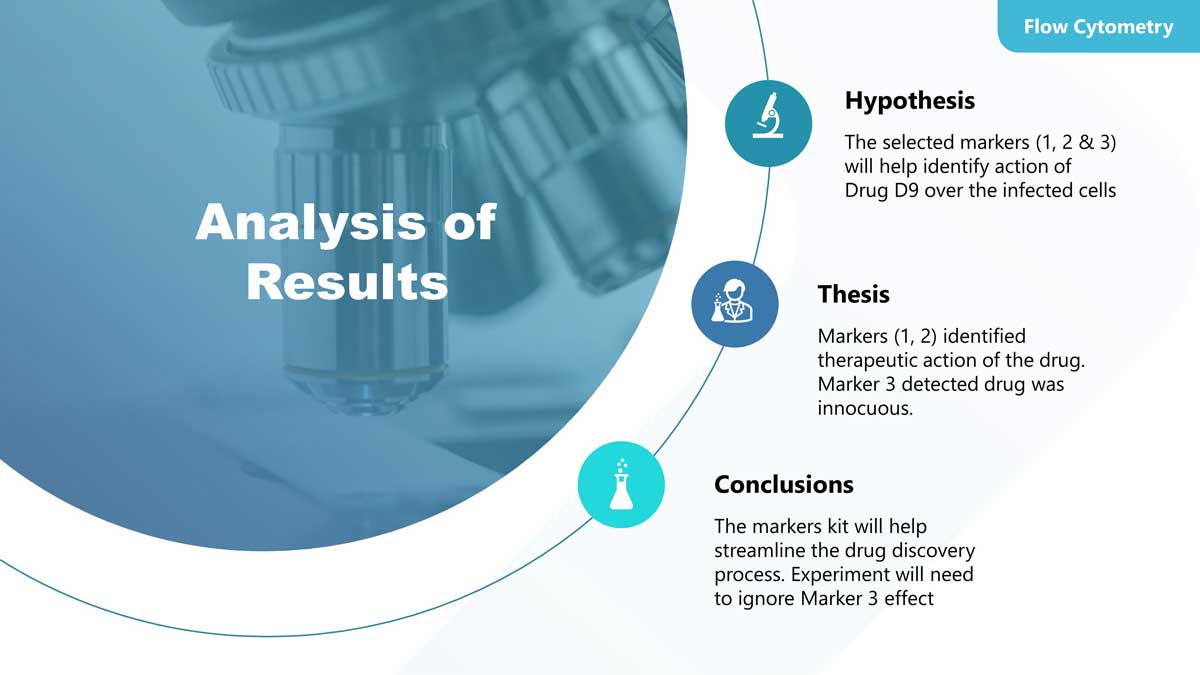 last slide scientific presentation