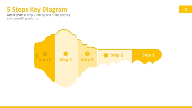 5 Steps Key Performance Indicators Diagram for PowerPoint