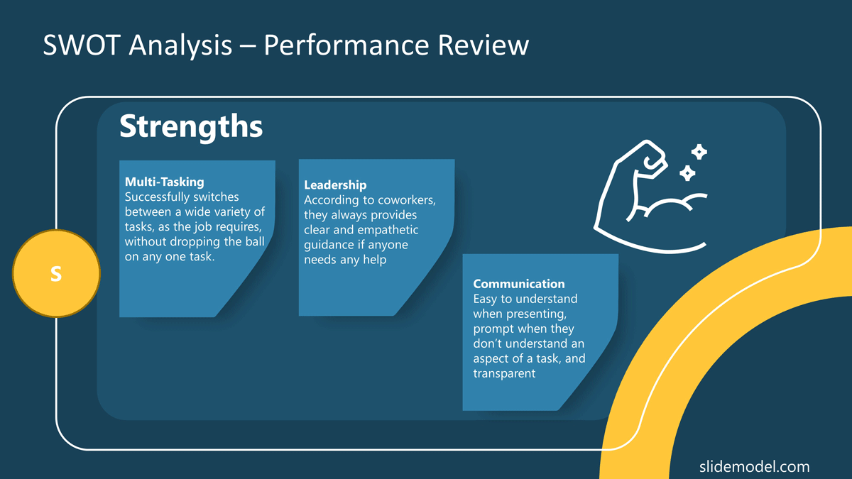 how-to-write-and-present-a-performance-review-slidemodel