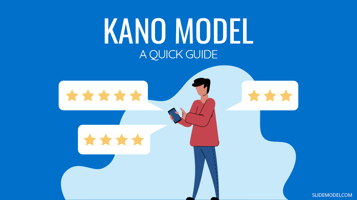 Kano Model Rating PPT Template 