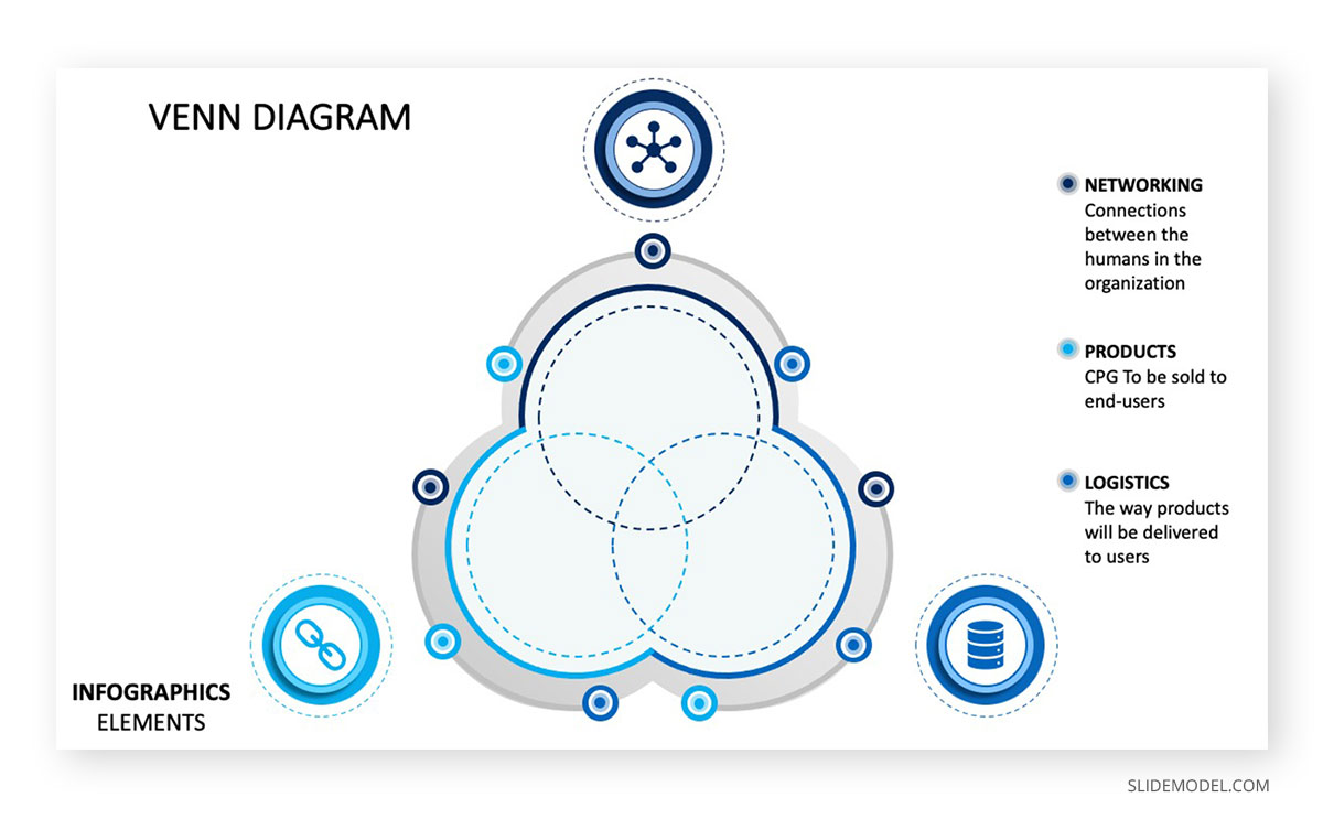 Venn Diagram Material Design for PowerPoint Template