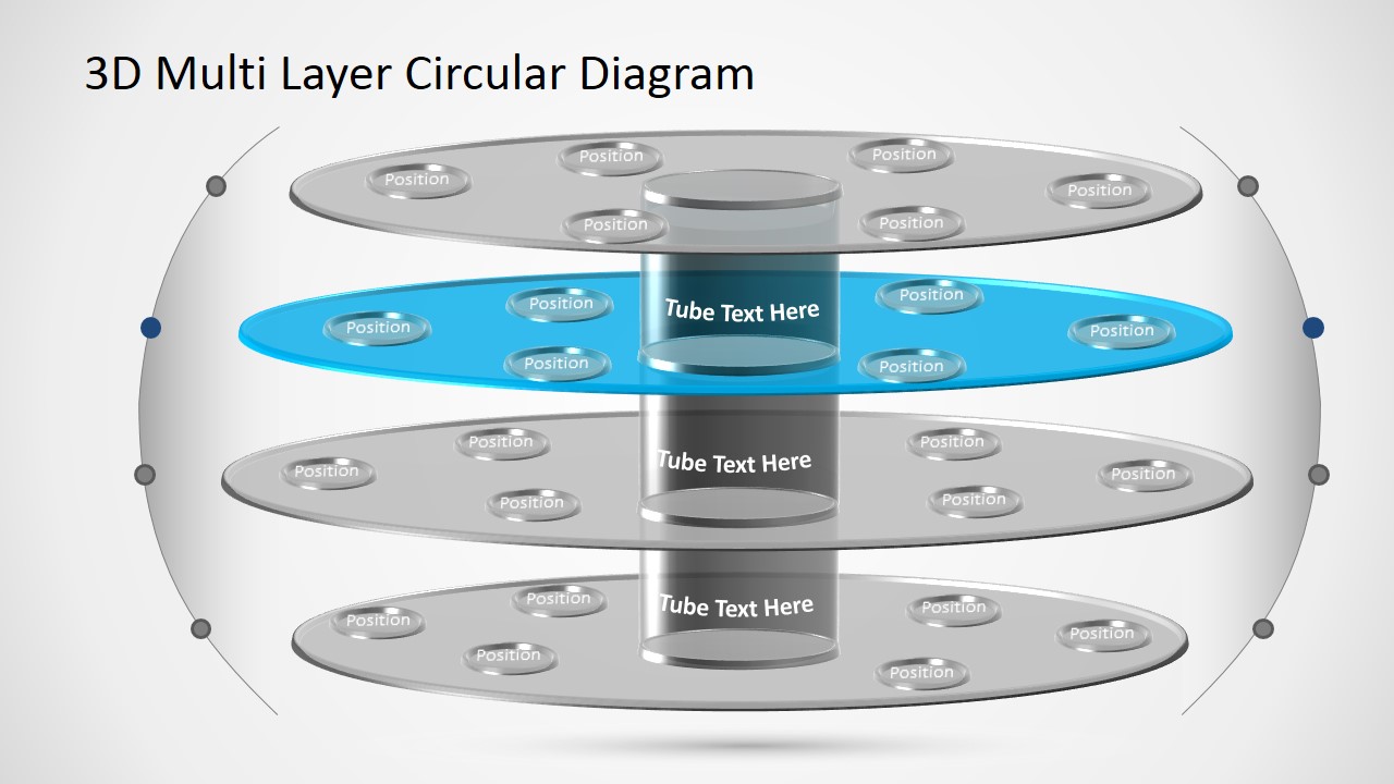 3D Multi Level Circular Diagram - SlideModel