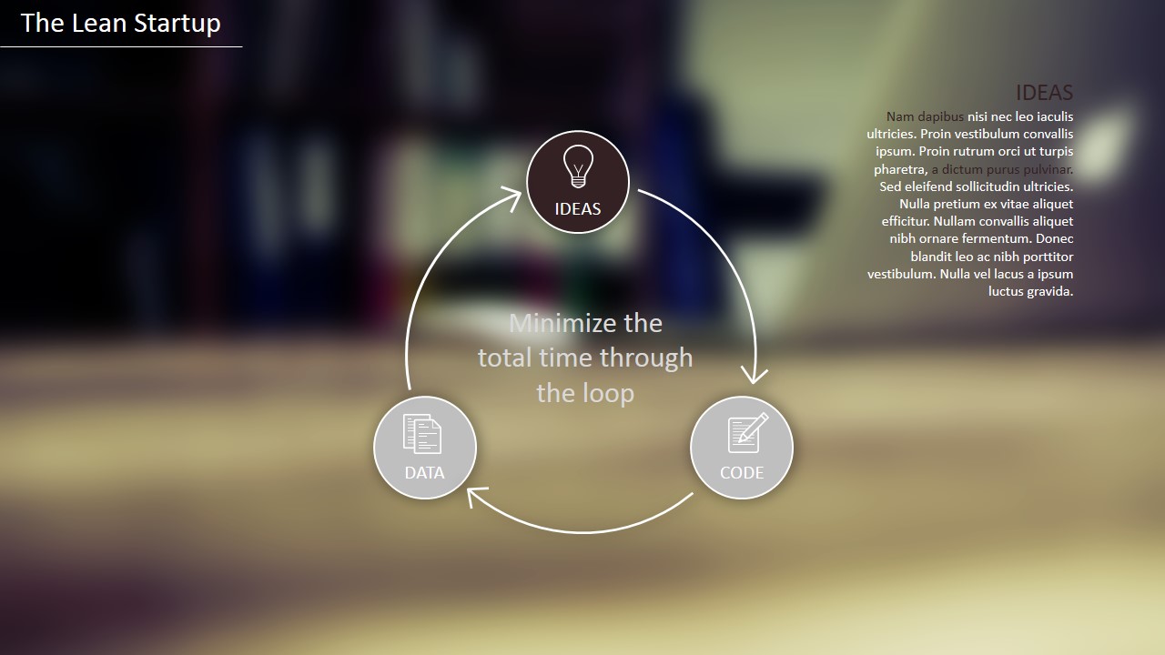 lean-startup-methodology-powerpoint-template-slidemodel
