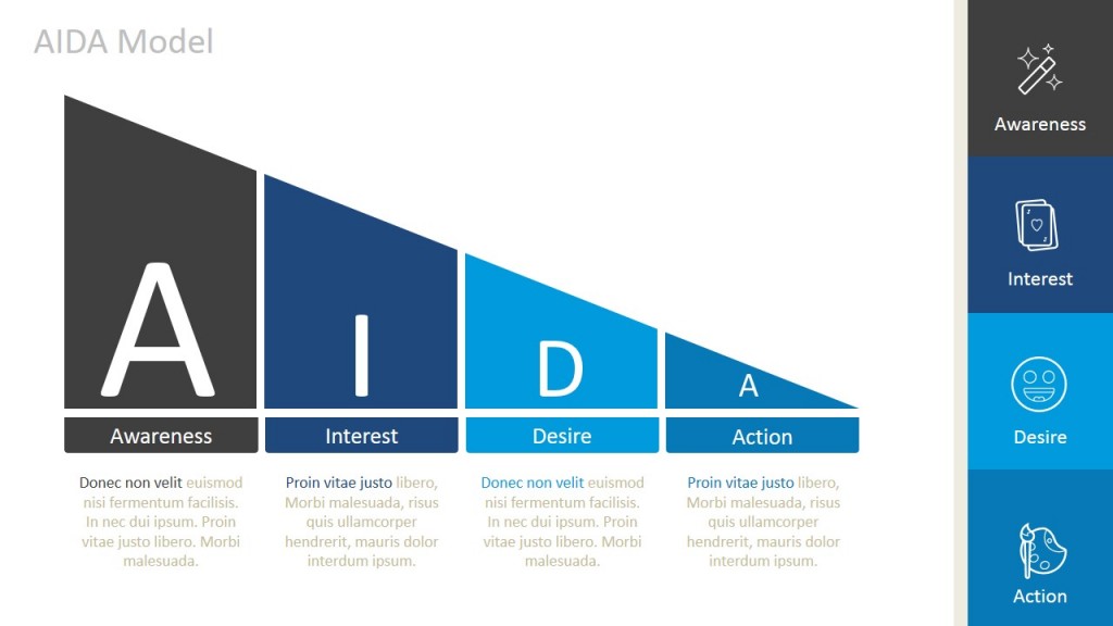 AIDA Horizontal Funnel Diagram for PowerPoint - SlideModel