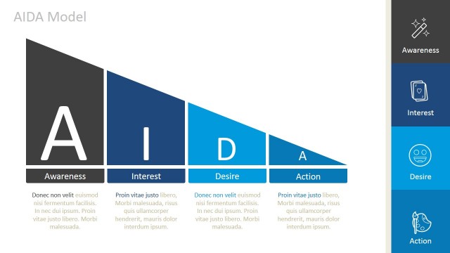 AIDA Horizontal Funnel Diagram for PowerPoint