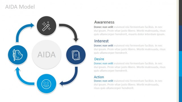 Four Steps AIDA Marketing Model for PowerPoint - SlideModel