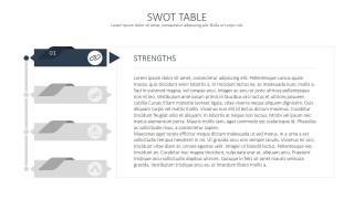 PowerPoint SWOT Analysis Templates