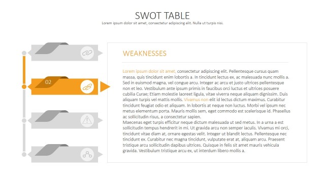 SWOT Analysis PowerPoint Slide