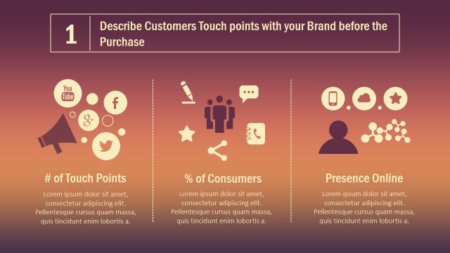 Content Marketing PowerPoint Presentation