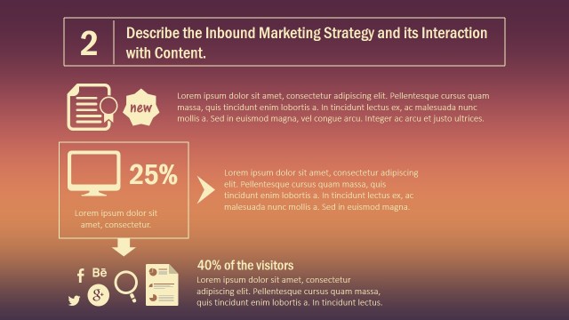 Inbound Marketing Graphics and Icons for PowerPoint