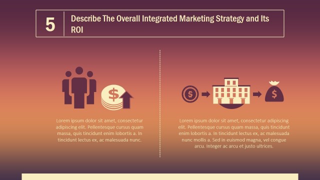 Integrated Marketing Strategy PowerPoint Presentation