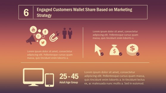 Wallet Share Inbound Marketing PowerPoint Template