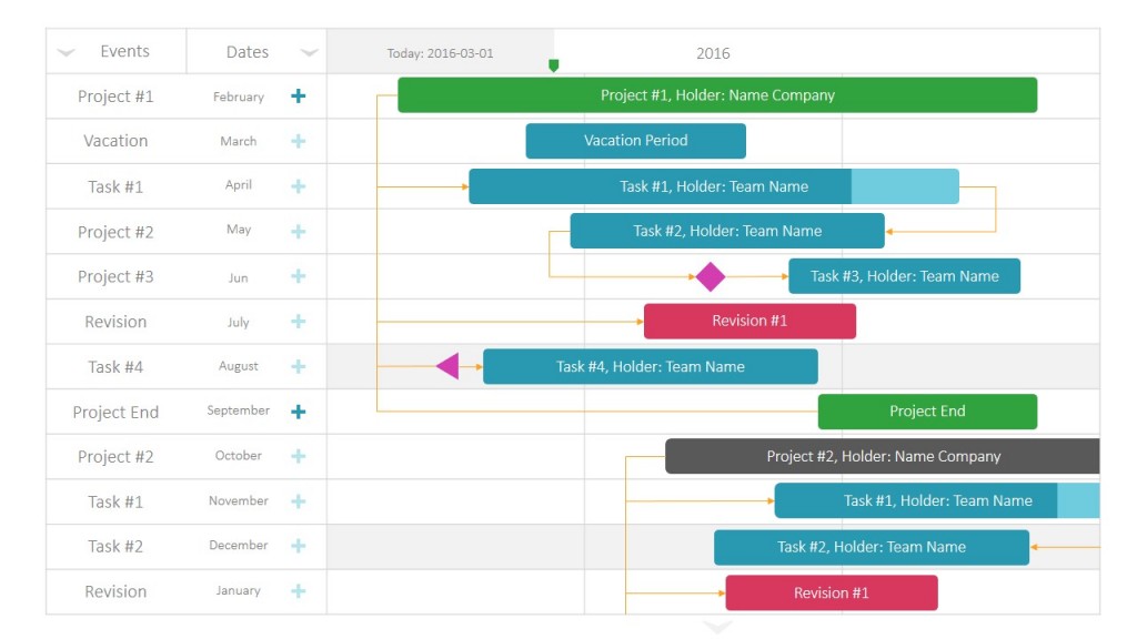 Professional PowerPoint Template for Gantt Charts
