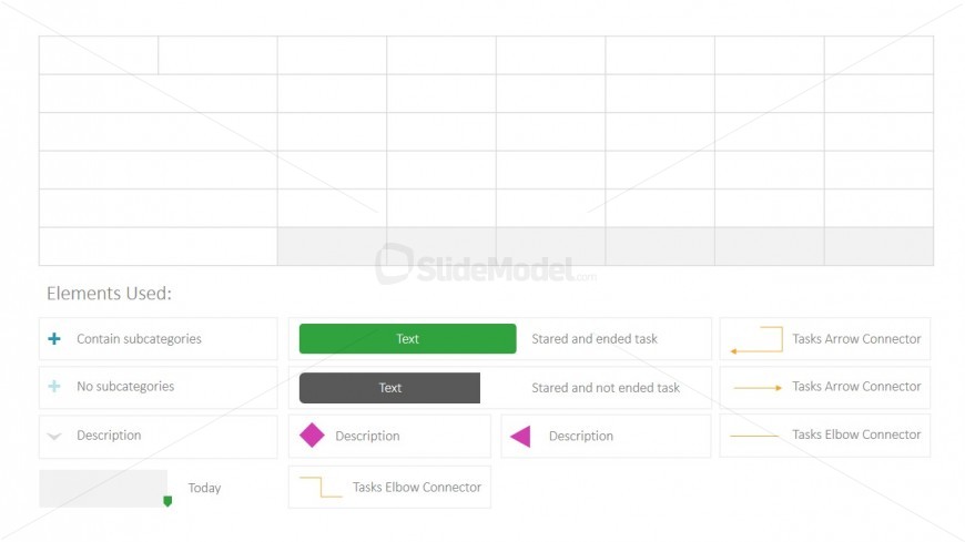 Drag and Drop Components for Gantt Chart