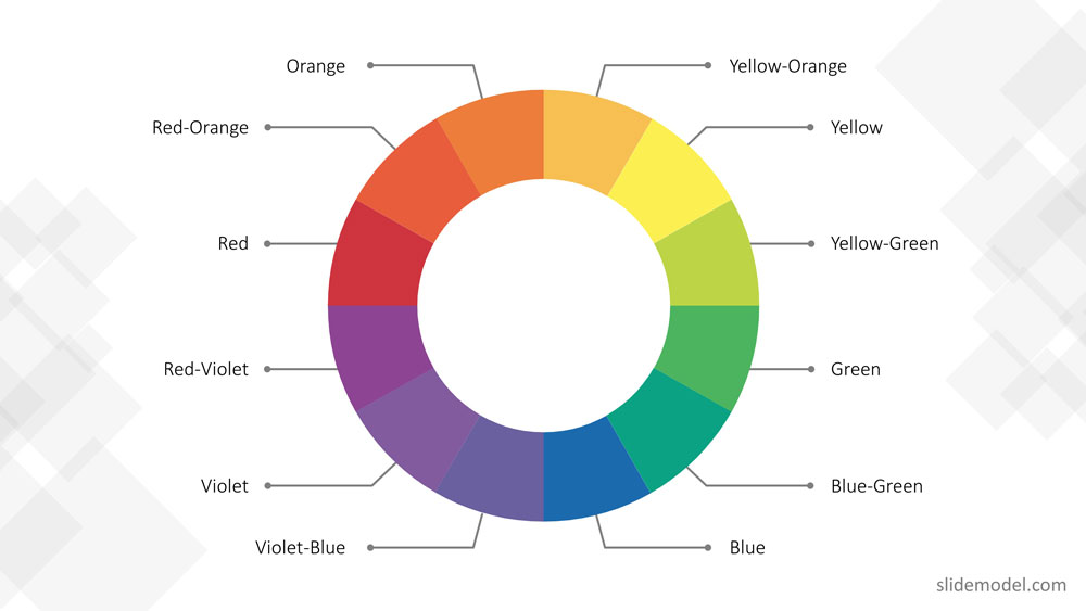 003 Color Wheel With Color Names 