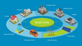 Presentation of Smart Grid Distribution Network