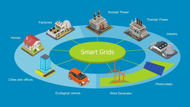 Smart Grid Power Supply Network