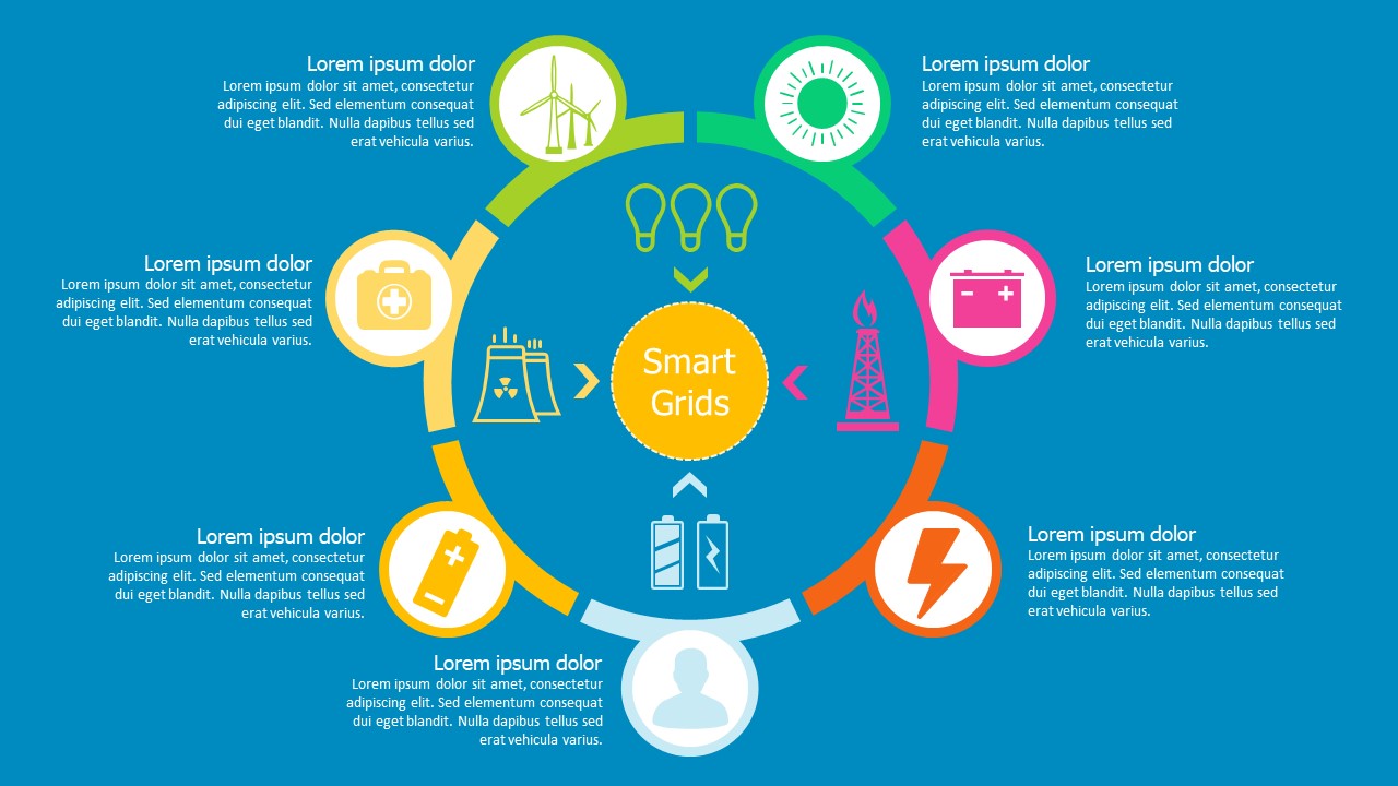 Energy Resources PowerPoint Smart Grid