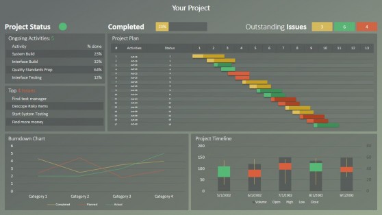 PPT Template Project Dashboard