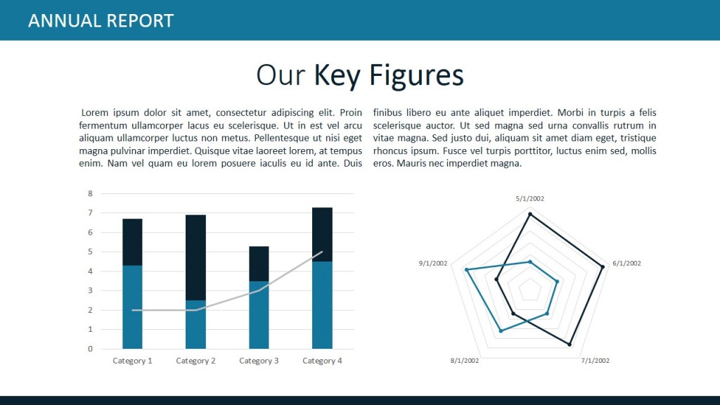 Data Driven Key Figures PPT Templates - SlideModel