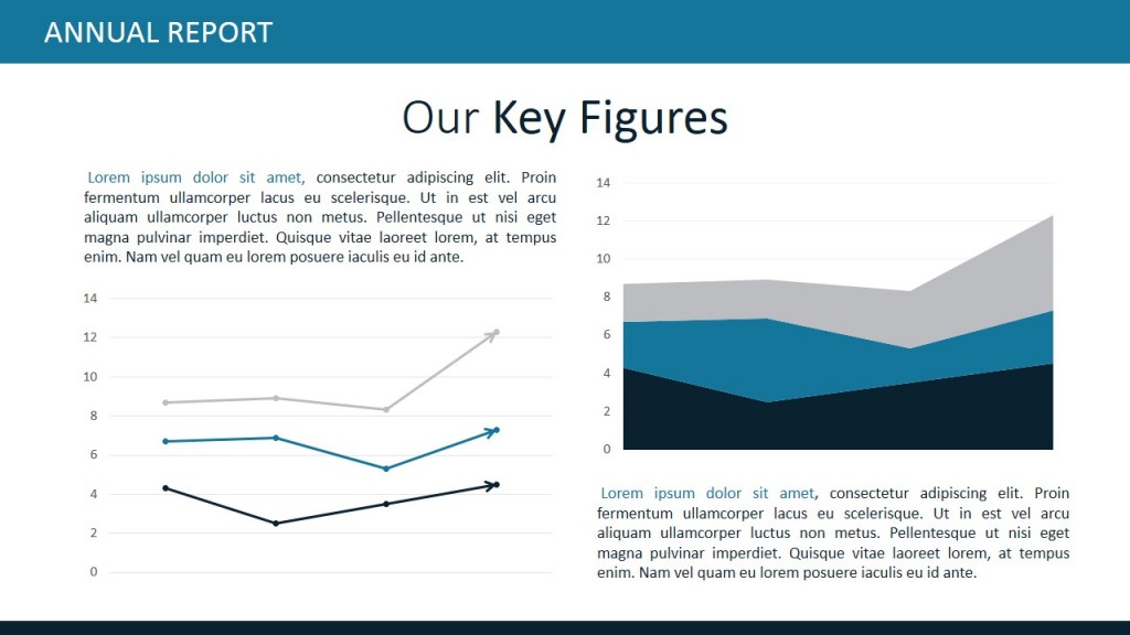 Key Figures PowerPoint Themes - SlideModel