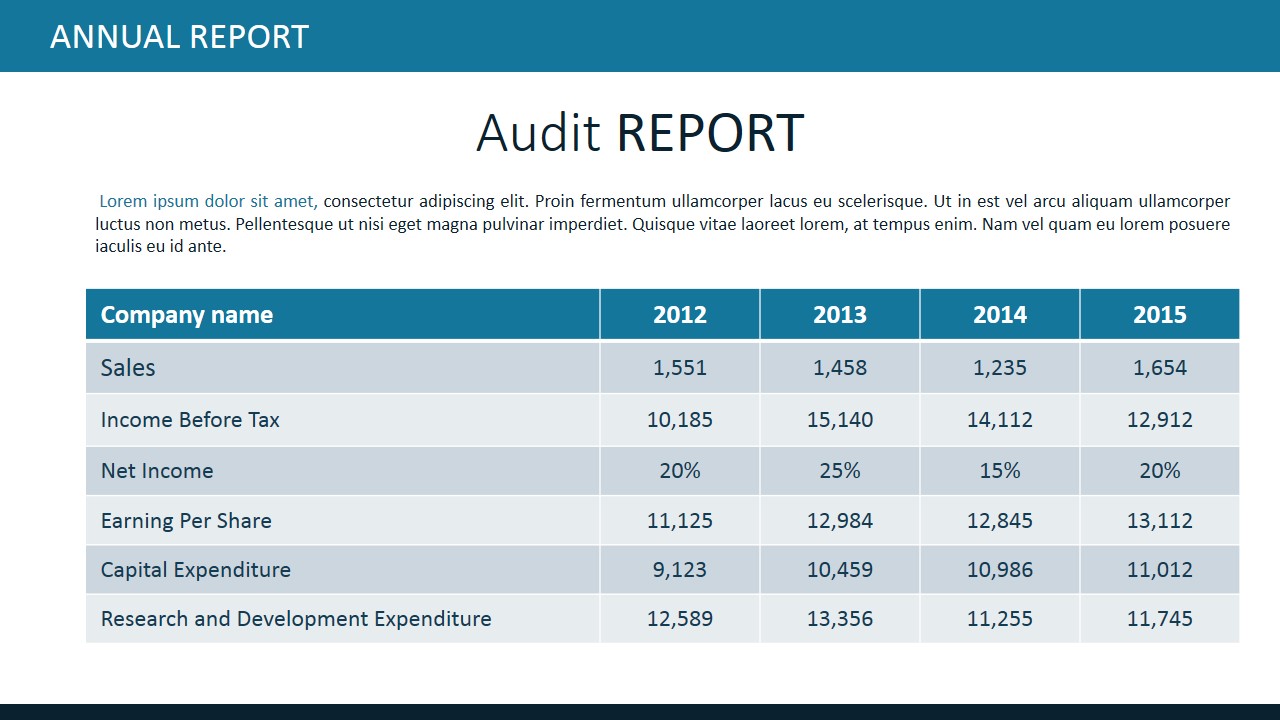 Annual Report Template For PowerPoint & Presentation Slides