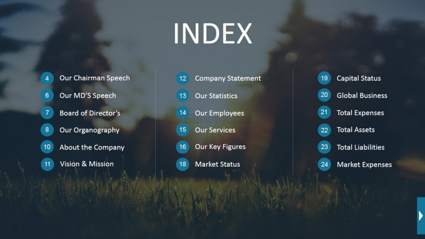 PowerPoint Template of Index Slide in Annual Report