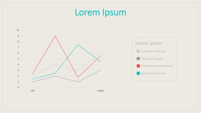 Flat Line Chart Vintage Style for PowerPoint