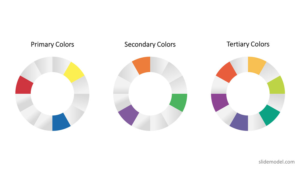 Color Wheel Theory PowerPoint Templates